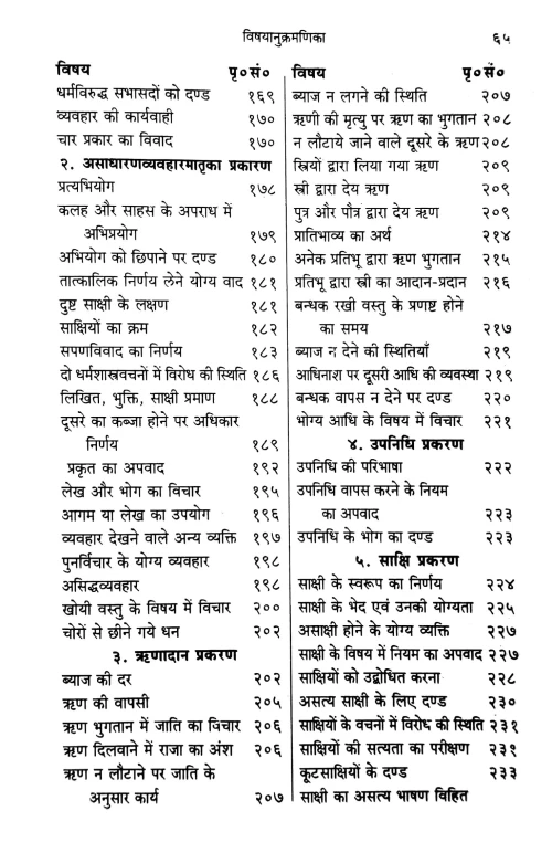 Yajnavalkyasmriti (KSS 219)